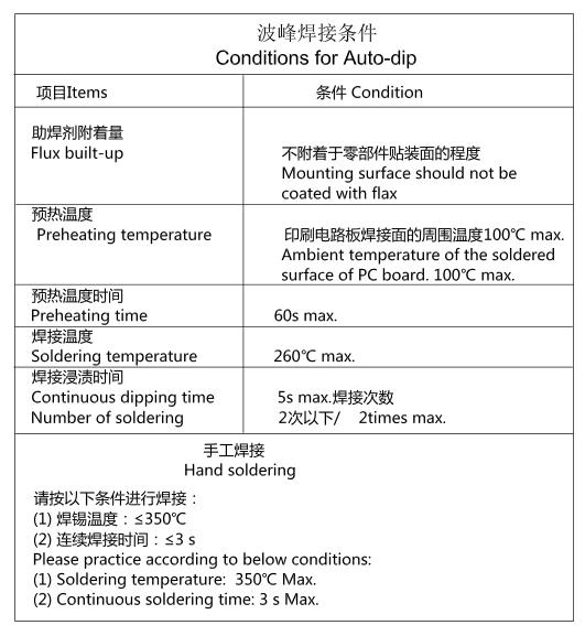 鈕子開(kāi)關(guān)焊接條件.jpg