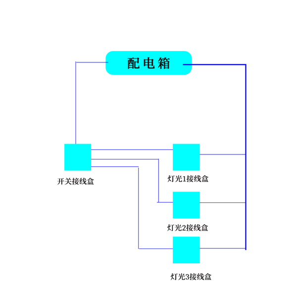 觸摸開(kāi)關(guān)燈泡接線(xiàn)圖.jpg