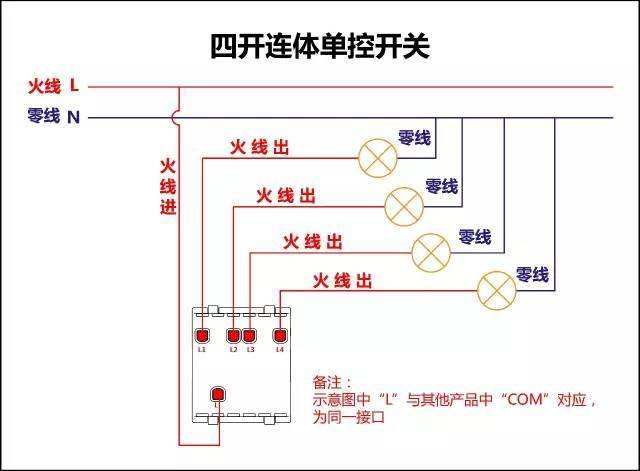 單控制開關(guān)