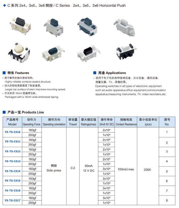 2x4、3x5、3x6側(cè)按輕觸開關(guān)規(guī)格圖