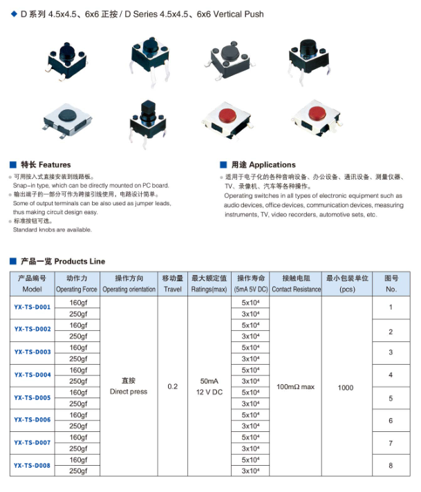 4.5x4.5、6x6、正按輕觸開關(guān)規(guī)格圖