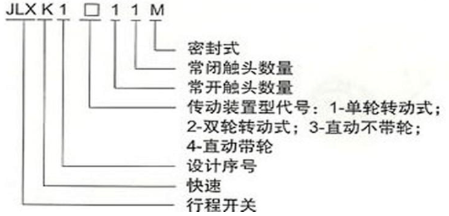 行程開關(guān)型號(hào)說明圖