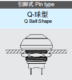 Φ12mm球形防水塑料按鈕開(kāi)關(guān)安裝圖
