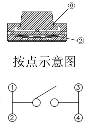 輕觸開(kāi)關(guān)安裝圖