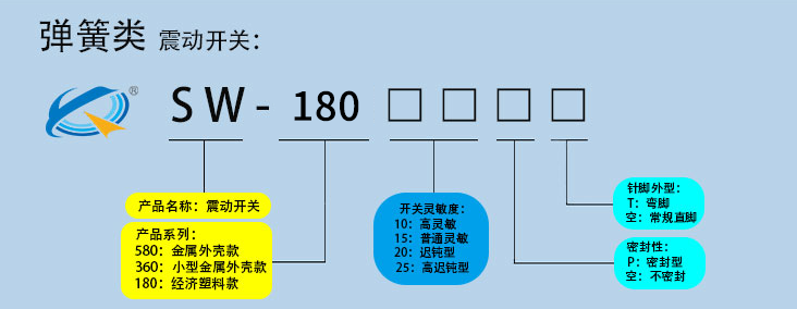 塑料殼彈簧震動開關(guān)型號說明
