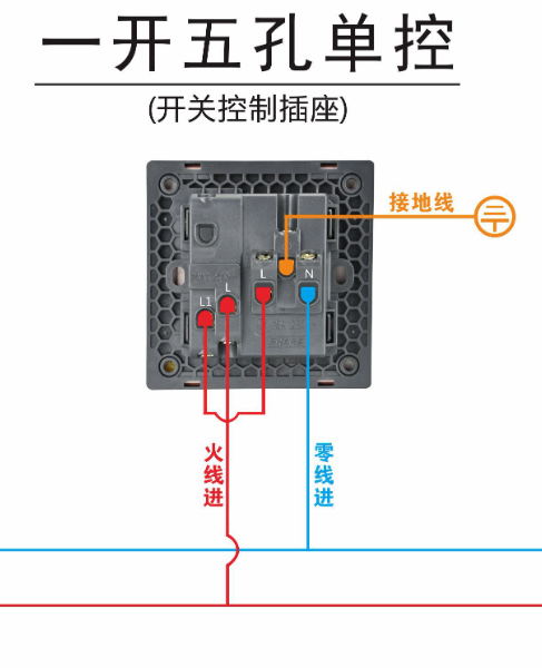 墻壁開(kāi)關(guān)