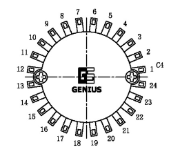 波段開關(guān)的類型 波段開關(guān)的類型